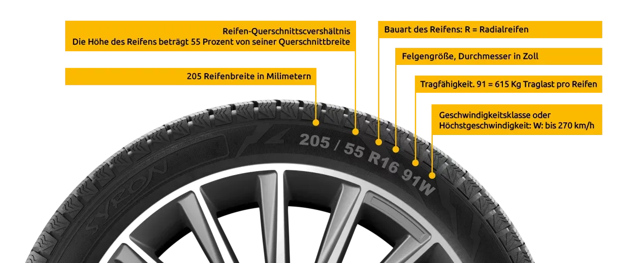 Where can I find the tire size.webp